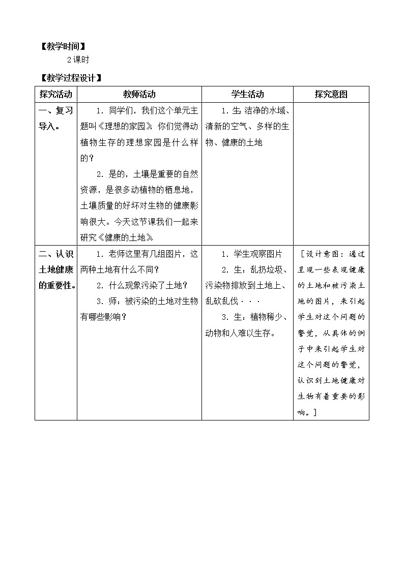 苏教版小学科学六年级下册精品16.健康的土地（教案+课件+素材）03