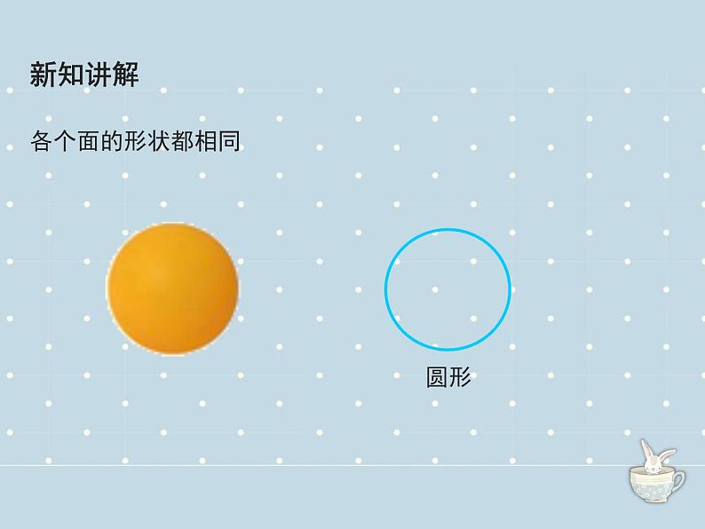 教科版科学一年级1.3《认识物体的形状》 课件PPT+教案06