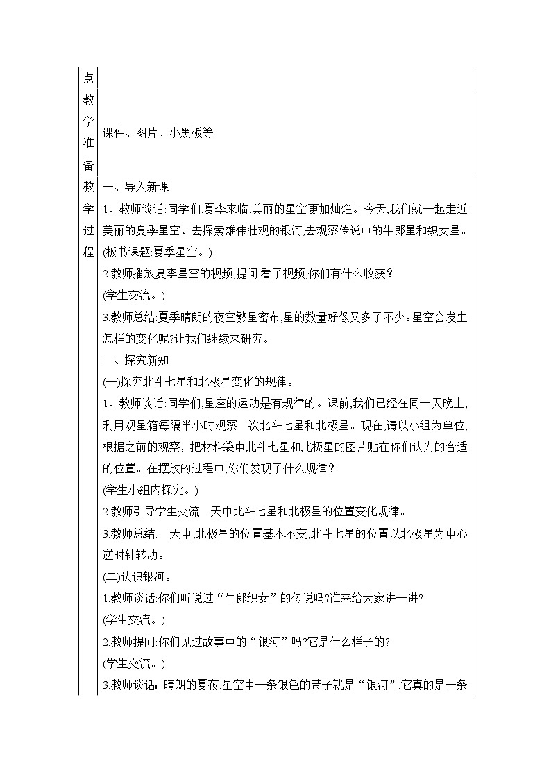表格式教案- 14.夏季星空 五年级下册科学 青岛版02