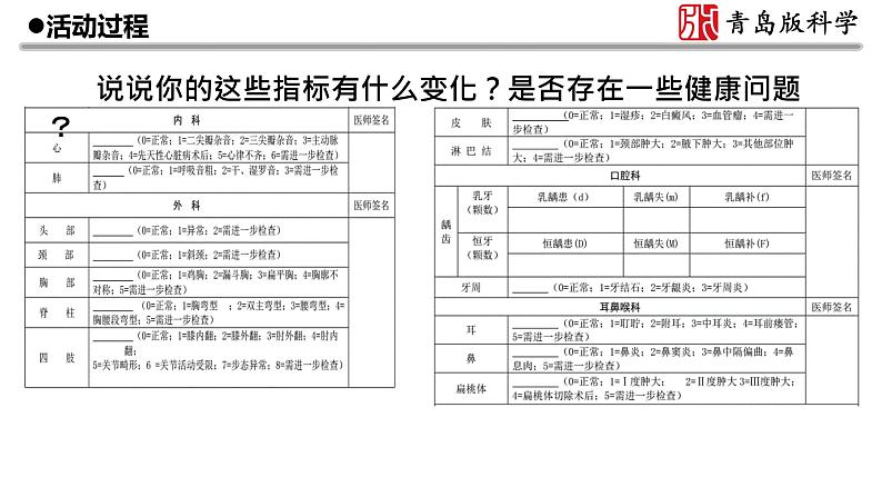 5.《我的健康档案》2022年新青岛版五年级下册课件PPT05