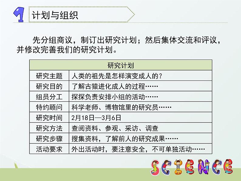 1.2《追寻人类祖先的足迹》课件 大象版小学科学六下04