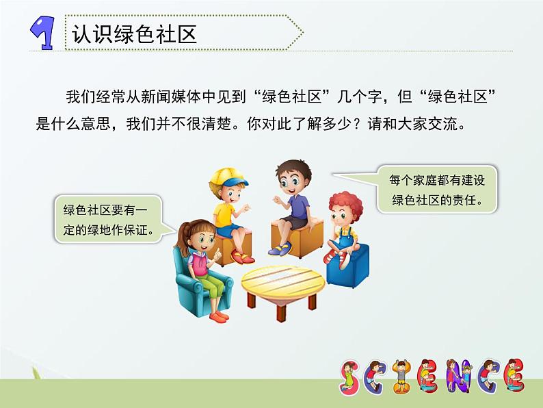 2.1《我们心目中的绿色社区》课件 大象版小学科学六下第4页