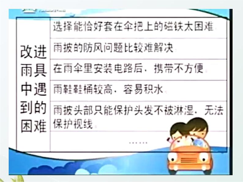 4.4《金点子行动》课件 大象版小学科学六下103