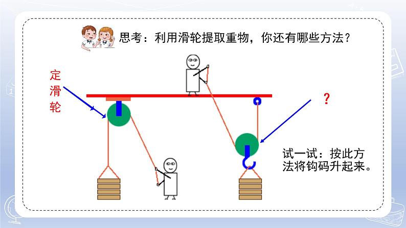 小学科学苏教版五年级下册第四单元第15课《升旗的方法》课件3（2022新版）第5页