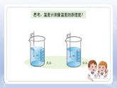小學(xué)科學(xué)蘇教版四年級(jí)下冊(cè)第一單元第2課《熱脹冷縮》課件6（2022新版）