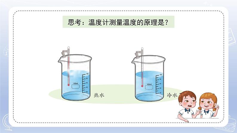 小学科学苏教版四年级下册第一单元第2课《热胀冷缩》课件6（2022新版）02