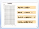 小學科學蘇教版四年級下冊第一單元第3課《水受熱以后》課件6（2022新版）