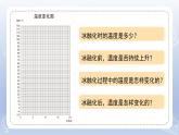 小学科学苏教版四年级下册第一单元第3课《水受热以后》课件6（2022新版）