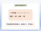 小學科學蘇教版三年級下冊第三單元第11課《不同的聲音》課件8（2022新版）