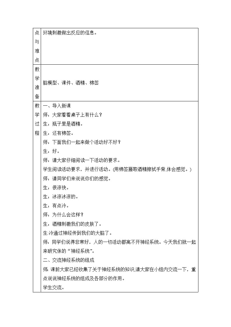 表格式教案- 2.神经系统 五年级下册科学 青岛版02