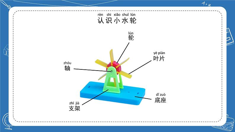 小学科学苏教版一年级下册第二单元第5课《玩转小水轮》课件9（2022新版）第4页