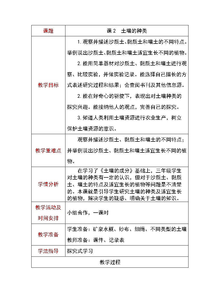 课2《土壤的种类》教案01