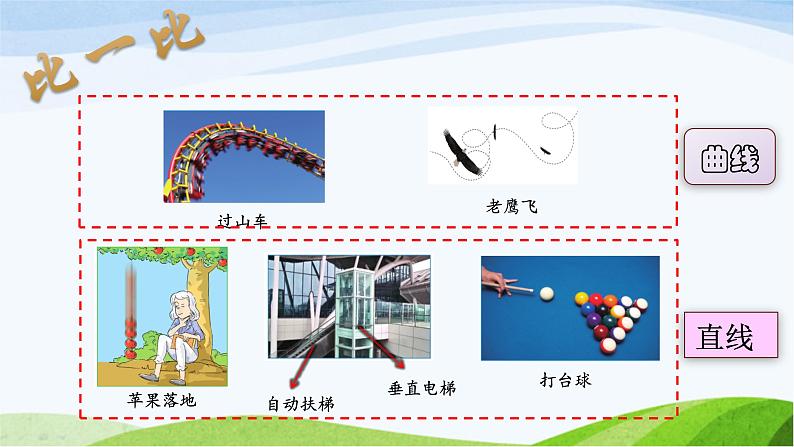 教科版三年级下册科学《直线运动和曲线运动》教学课件第3页