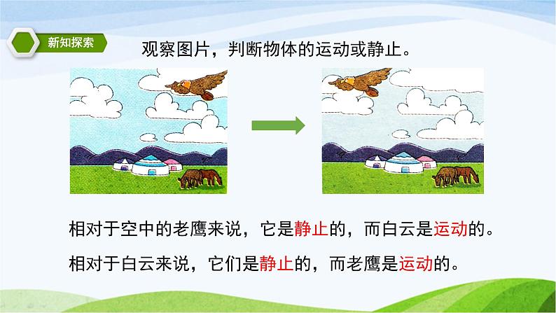 教科版三年级下册科学1.1 运动和位置（课件）第5页