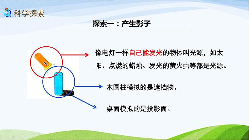 教科版三年级下册科学3.3 影子的秘密（课件）06