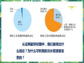 3.3《珍惜水資源》教科版五下科學(xué) 課件+教案
