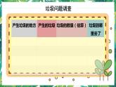 3.4《解决垃圾问题》教科版五下科学 课件+教案