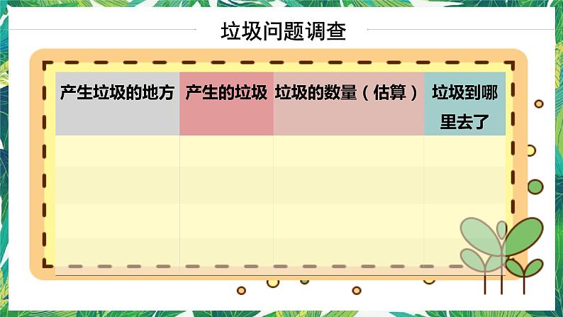 3.4《解决垃圾问题》教科版五下科学 课件+教案04