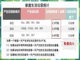 3.4《解决垃圾问题》教科版五下科学 课件+教案