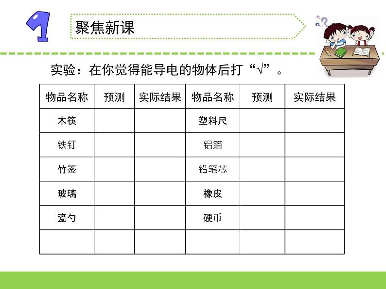 13.导体与绝缘体课件PPT03