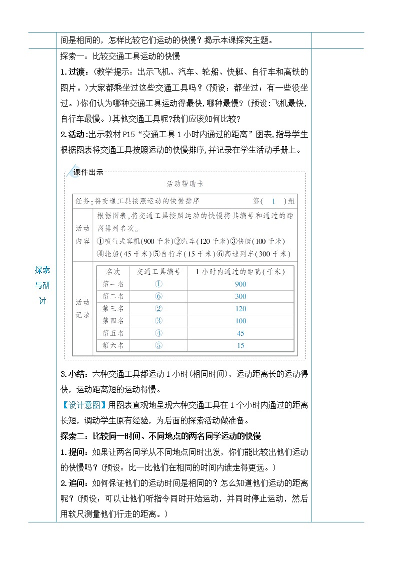 教科版三年级下册科学第一单元物体的运动《第6课 比较相同时间内运动的快慢》教案第2页