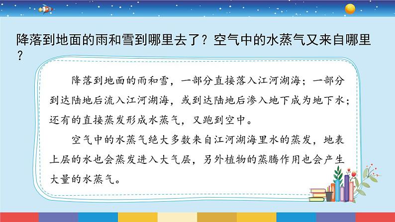 2017苏教版五年级上册《水滴的“旅行”》课件PPT04