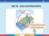 2017苏教版五年级上册《水滴的“旅行”》课件PPT