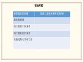 1.6 .加快溶解 课件
