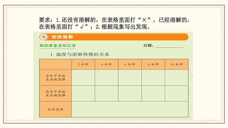 1.6 .加快溶解 课件06