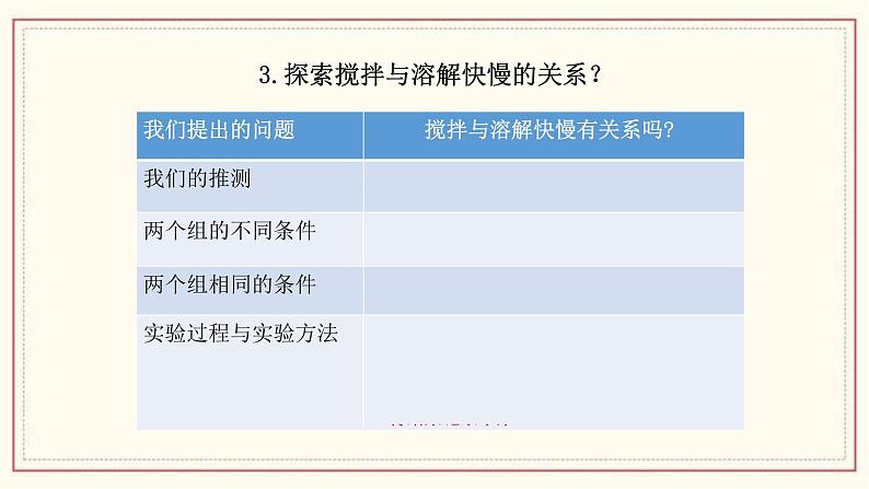 1.6 .加快溶解 课件07