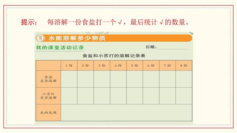 1.5 水能溶解多少物质 课件07