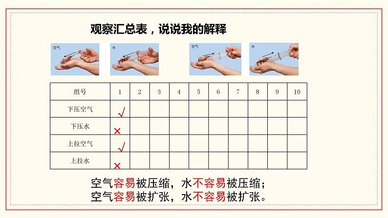 2.3 压缩空气 课件第7页