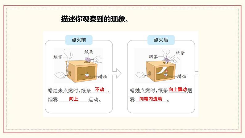 2.7 风的成因 课件07