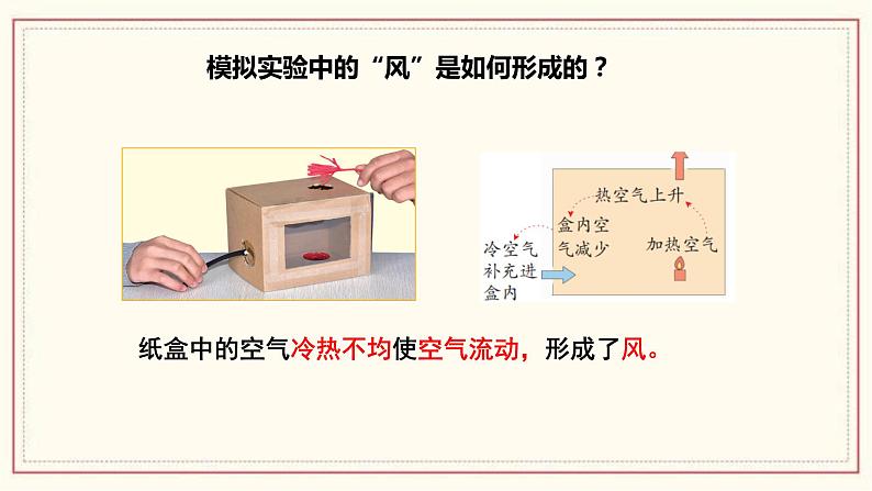 2.7 风的成因 课件08