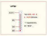 3.2 认识气温计 课件