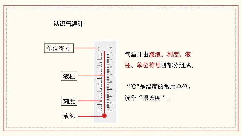 3.2 认识气温计 课件03