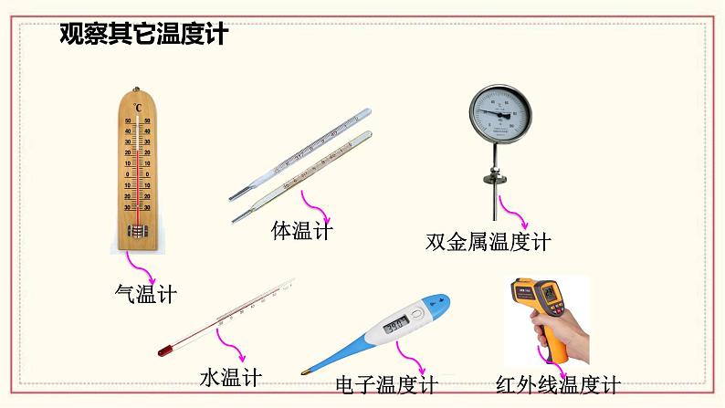 3.2 认识气温计 课件05