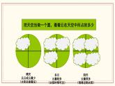 3.6 观察云 课件