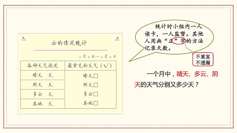 3.7 整理我们的天气日历 课件03