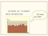 3.7 整理我們的天氣日歷 課件
