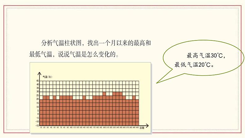 3.7 整理我们的天气日历 课件05