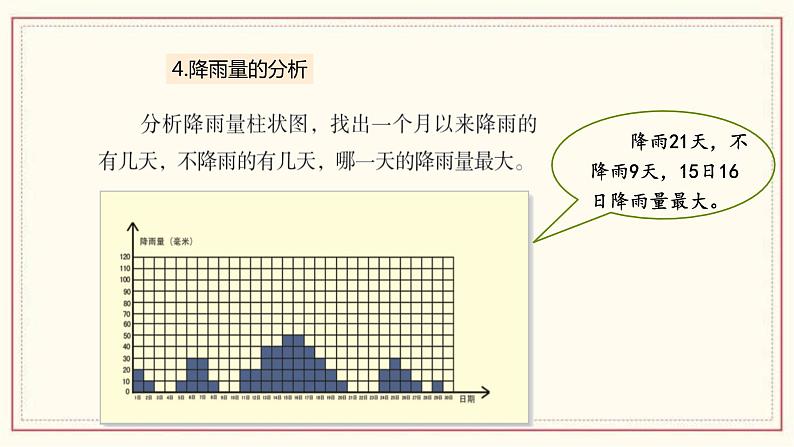 3.7 整理我们的天气日历 课件06