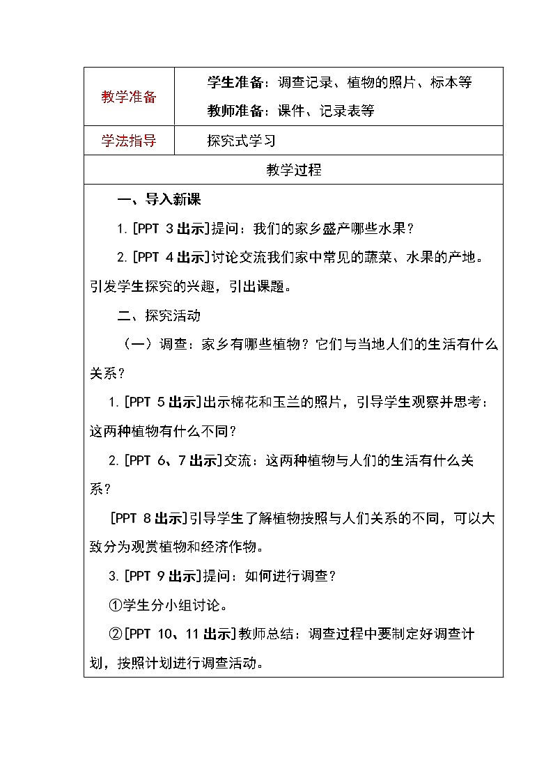 16《调查家乡植物》教案第2页