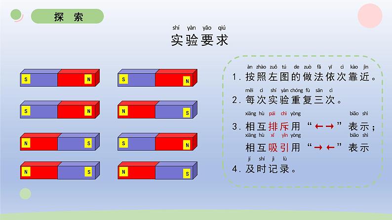 小学科学教科版二年级下册第一单元第6课《磁极间的相互作用》课件20第5页