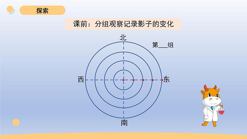 小学科学教科版三年级下册第三单元第2课《阳光下物体的影子》课件20（2020新版）02