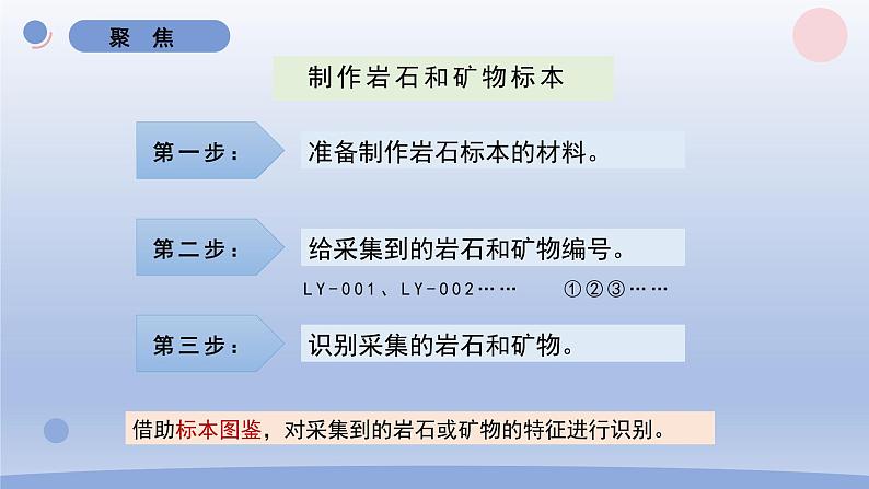 小学科学教科版四年级下册第三单元第4课《制作岩石和矿物标本》课件20（2022新版）第6页