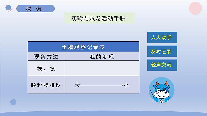 小学科学教科版四年级下册第三单元第6课《观察土壤》课件20（2022新版）第6页