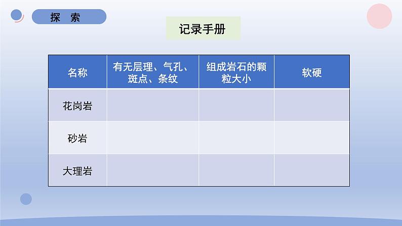 小学科学教科版四年级下册第三单元第2课《认识几种常见的岩石》课件20（2022新版）第4页