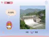 小学科学教科版五年级下册第三单元第5课《合理利用能源》课件20（2022新版）