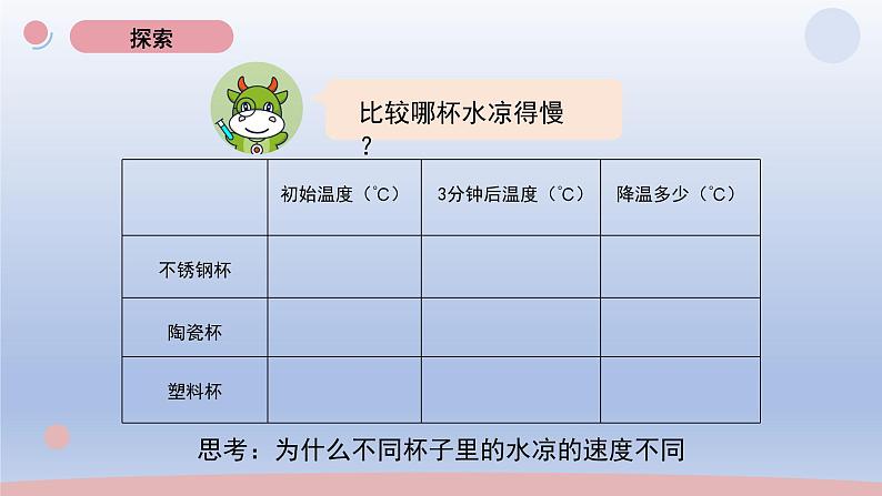 小学科学教科版五年级下册第四单元第7课《做个保温杯》课件20（2022新版）第4页